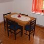 Appartement App - trokrevetni dans Smoljanac 1