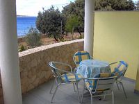 Appartement App br. 4 dans Mandre