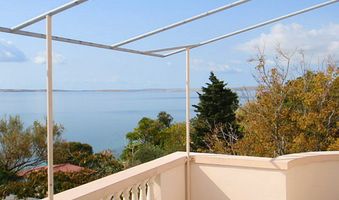 Appartement Veliki apartman dans Rtina